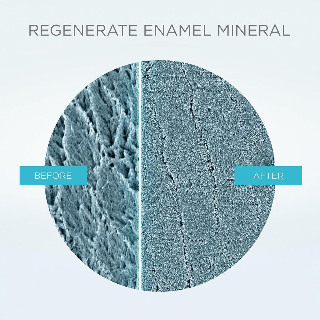 Regenerate Toothpaste